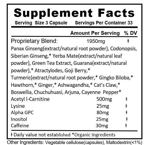 InvigorPlue Energy Supplement Facts