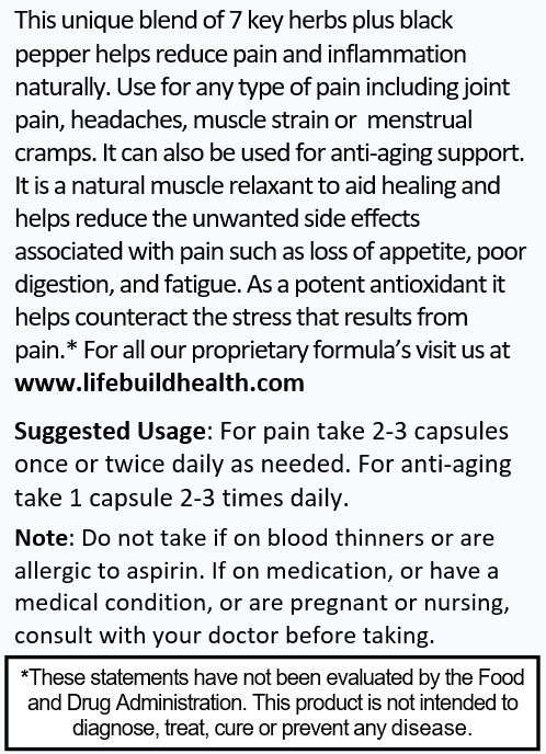 Pain and Inflammation Information Panel 