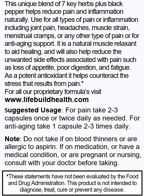 Pain and Inflammation Support Description panel