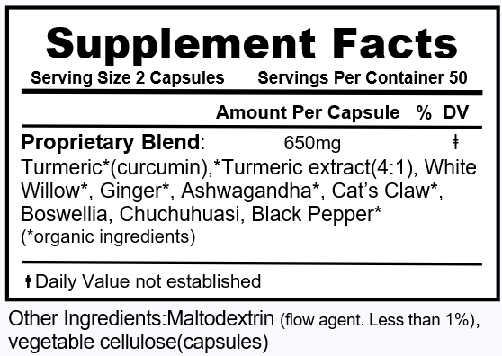 Pain and Inflammation Support Supplement Facts